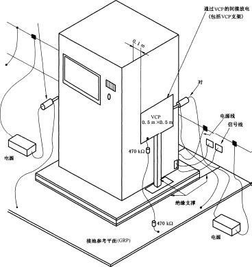 國產電磁兼容儀器設備