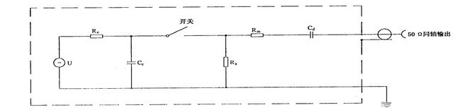 國產電磁兼容儀器設備