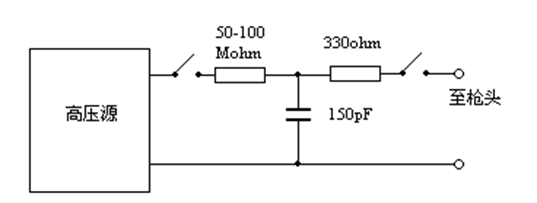 http://www.chaoguwaigua.cn/