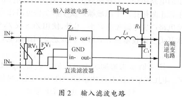 國產電磁兼容儀器設備