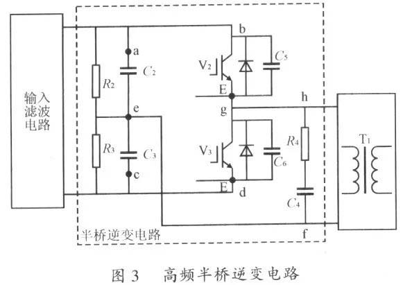 國產電磁兼容儀器設備