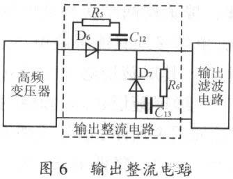 國產電磁兼容儀器設備