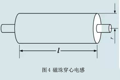 霍達爾儀器