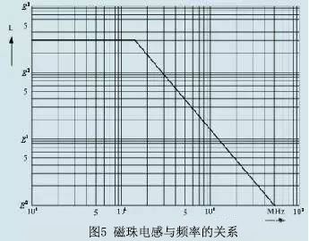 霍達爾儀器