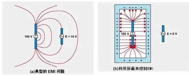 霍達爾儀器