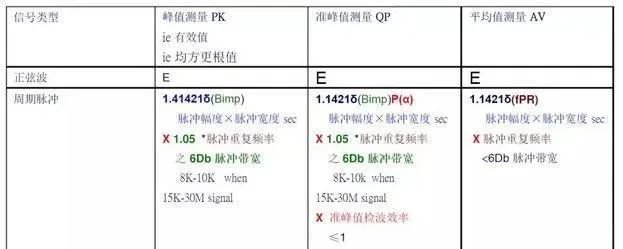 霍達爾儀器