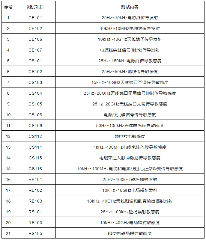 霍達爾儀器