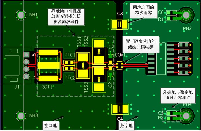 EMC測試中，RS485接口的電路設計方案有哪些